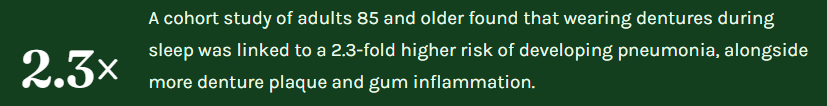 Iinuma et al., Journal of Dental Research